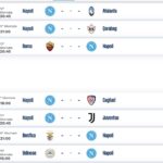 Calendario Napoli novembre dicembre