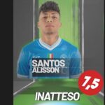 Pagellone Napoli Roma Alisson