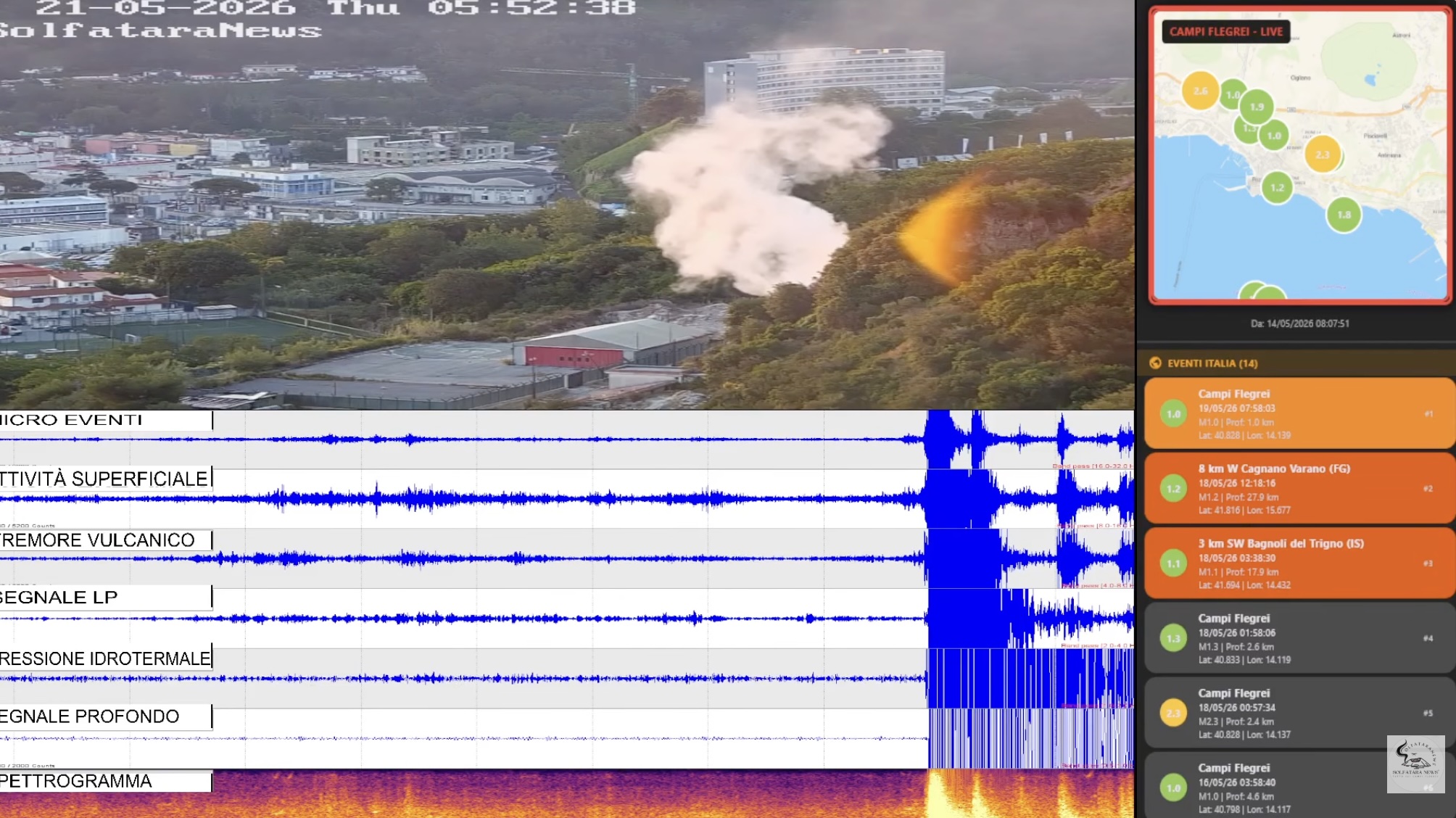 Terremoto alba Napoli Flegrei